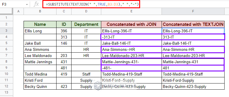 using textjoin and substitute to replace space with dash in google sheets