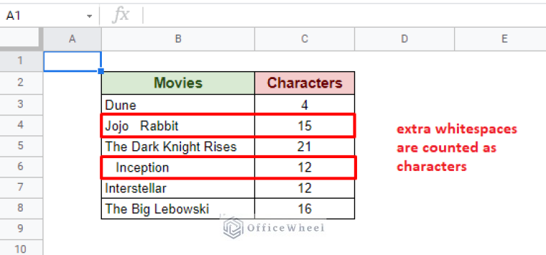 Character count in google sheets an easy guide officewheel