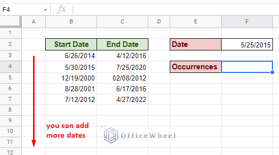 table of start dates and end dates
