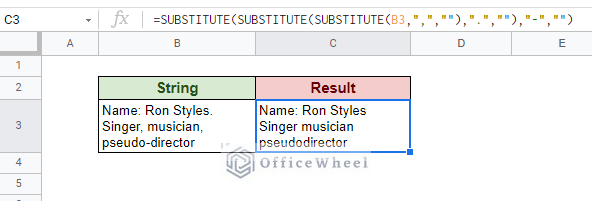 using nested substitute functions to remove multiple special characters