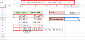 Find if Date is Between Dates in Google Sheets (An Easy Guide ...