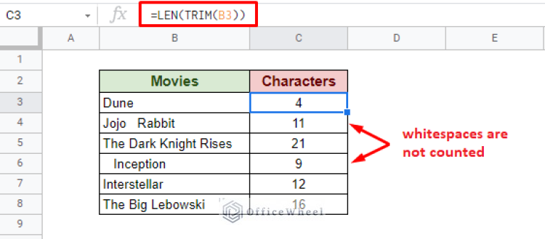 Character Count In Google Sheets