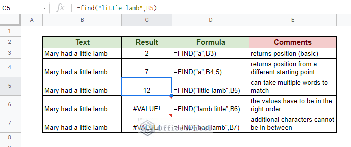 multiple ways we can use find function in google sheets