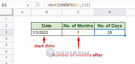 breakdown for calculating the number of days of a month after the start date