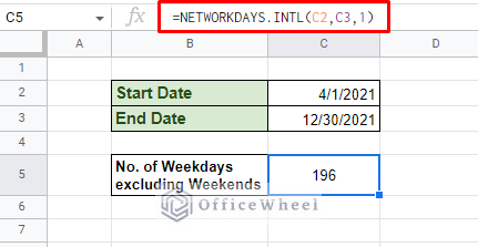 counting the number of weekdays only in google sheets using the networkdays.intl function