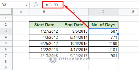 subtract dates in google sheets to find the number of days