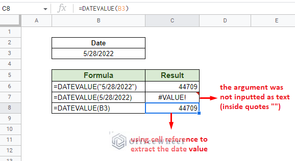 input methods and results of the datevalue function in google sheets