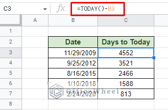 using arithmetic subtraction to count days from a date to today in google sheets