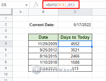 using days function to count days from date to today in google sheets