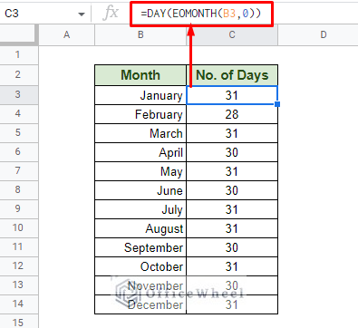 finding the number of days in a month in google sheets using the eomonth function