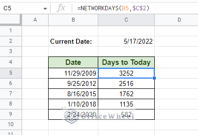 counting only workdays rom a date to today in google sheets