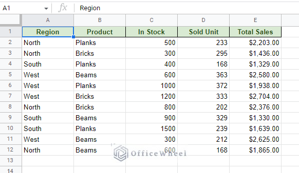 source dataset - calculated field pivot table google sheets