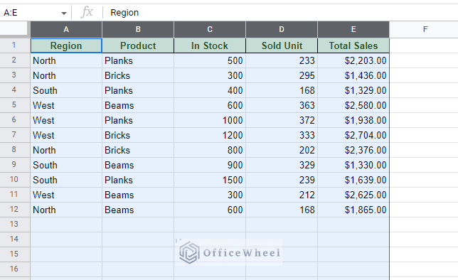 source dataset for custom formula in a google sheets pivot table