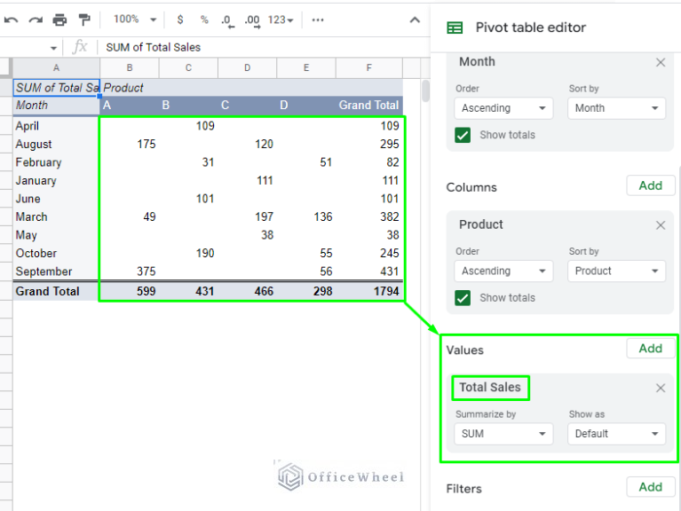 How to Make a Pivot Table in Google Sheets (A Comprehensive Guide ...