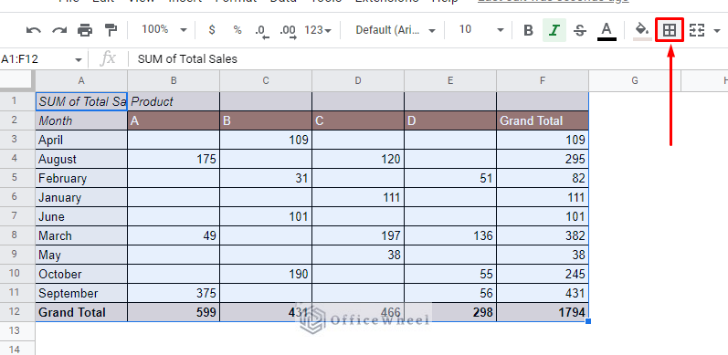 applying borders to the pivot table