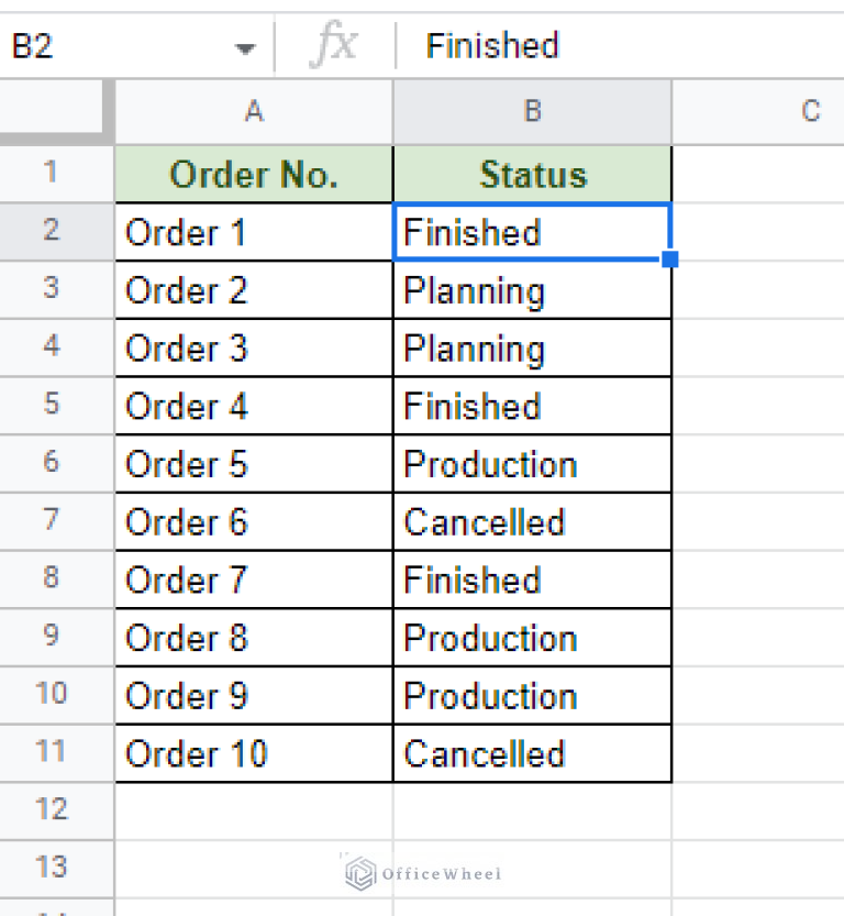How to Sort a Pivot Table in Google Sheets (An Easy Guide) OfficeWheel