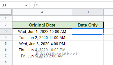dataset with string dates