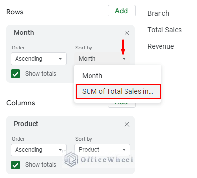 setting the first condition to sort by the sum of total sales