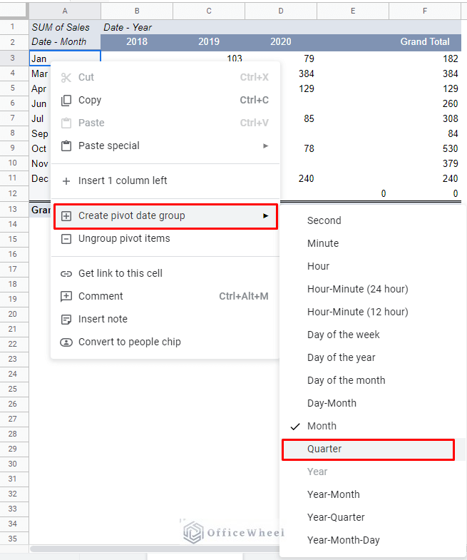 selecting the quarter group option for dates in pivot table
