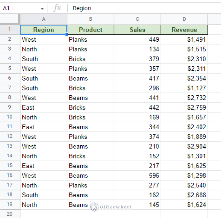 Google Sheets Create a Pivot Table with Data from Multiple Sheets
