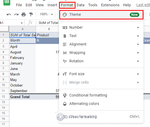 navigating to pivot table theme from the format table in google sheet
