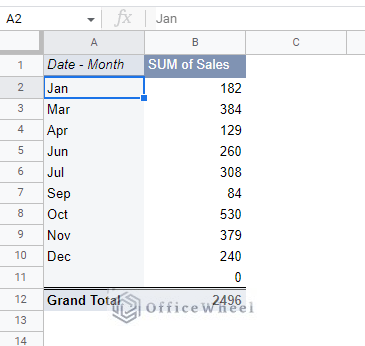 group by months in a google sheets pivot table