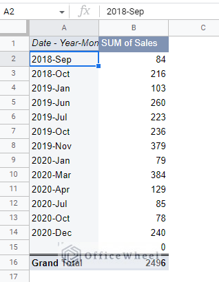 year-month grouping in a google sheets pivot table