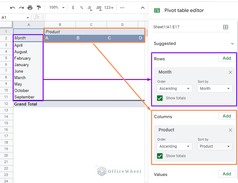 setting the heard conditions for the pivot table