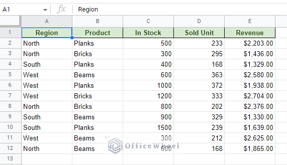 source dataset for calculate the percentage of total in a google sheets pivot table
