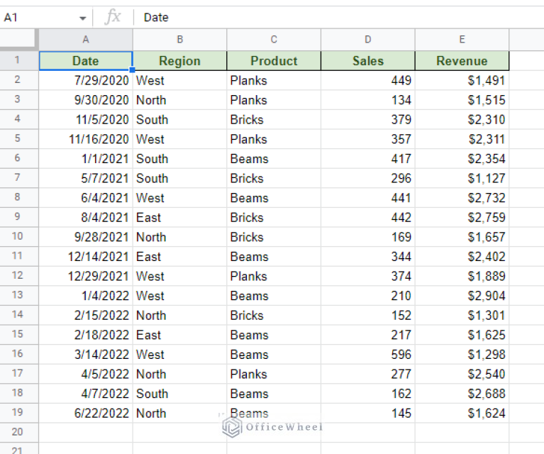 Google Sheets Pivot Table: Sort by Value (3 Easy Ways) - OfficeWheel