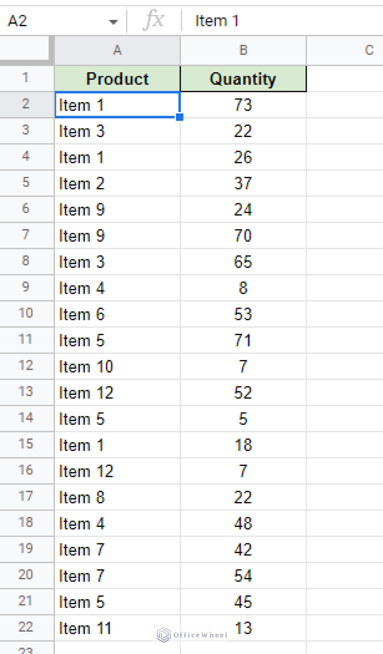 Find the Top 10 Values in a Google Sheets Pivot Table (2 Easy Examples