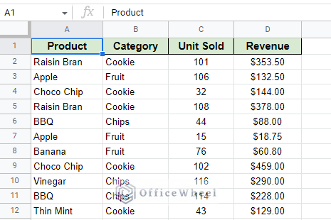 sample dataset for how to set filter in google sheets