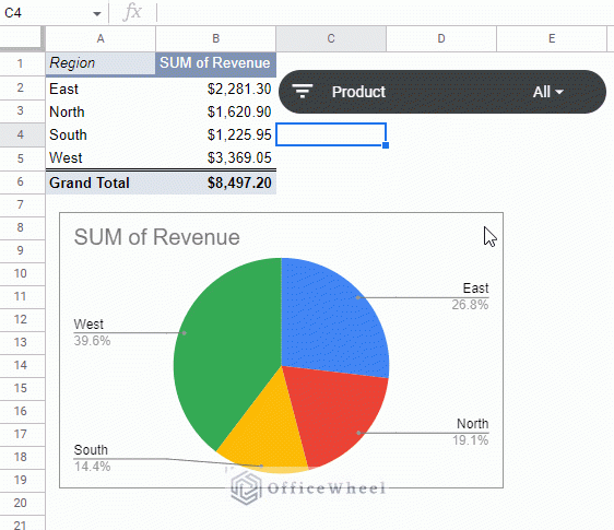 the slicer will update both pivot table and chart in google sheets animated