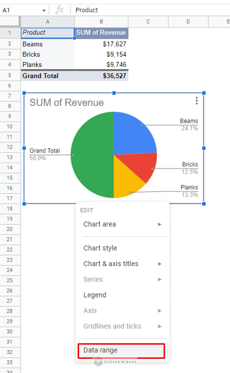 Google Sheets Pivot Table How to Remove Grand Total or Subtotal