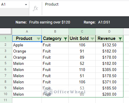 fruits earning over $120