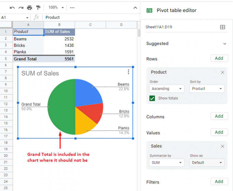 google-sheets-pivot-table-how-to-remove-grand-total-or-subtotal