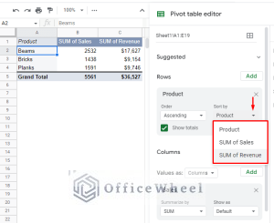 Google Sheets Pivot Table: Sort by Value (3 Easy Ways) - OfficeWheel