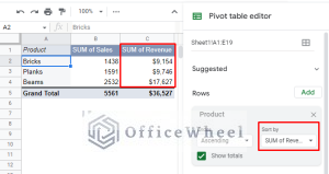 Google Sheets Pivot Table: Sort by Value (3 Easy Ways) - OfficeWheel