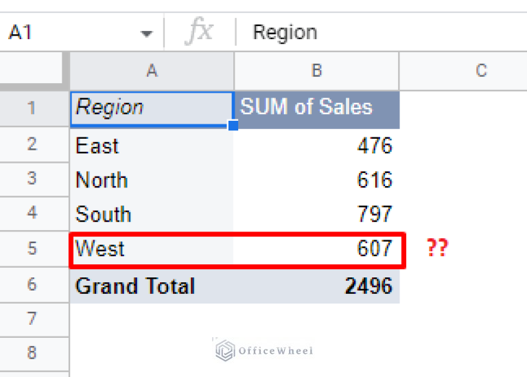 How to Refresh a Pivot Table in Google Sheets (3 Ways) OfficeWheel