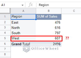 the pivot table data is not updated