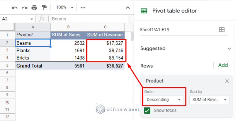 Google Sheets Pivot Table: Sort by Value (3 Easy Ways) - OfficeWheel