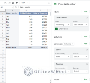 Google Sheets Pivot Table: Sort by Value (3 Easy Ways) - OfficeWheel