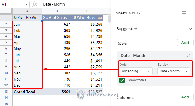 Google Sheets Pivot Table: Sort by Value (3 Easy Ways) - OfficeWheel