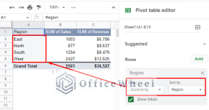 Google Sheets Pivot Table: Sort by Value (3 Easy Ways) - OfficeWheel