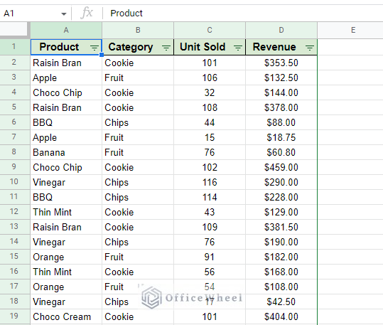 example dataset with filter added for multiple criteria in google sheets