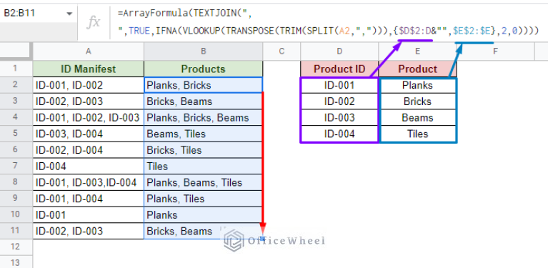 How to Substitute Multiple Values in Google Sheets (An Easy Guide ...