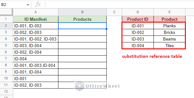 the value reference table in the google sheets worksheet