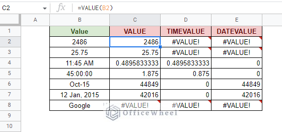 comparison of the conversion results by different value functions in google sheets