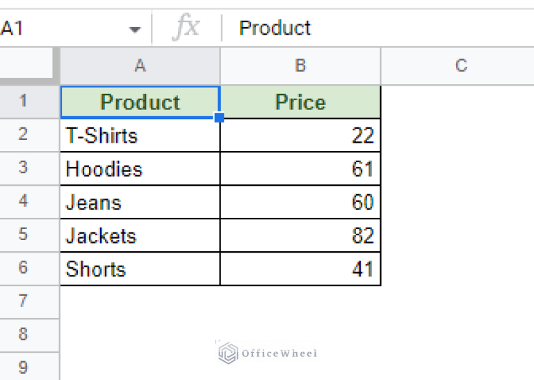 how-to-change-a-number-format-in-google-sheets-an-easy-guide