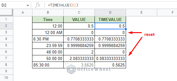comparison between the results of timevalue and value functions